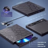 External CD/DVD Drive for Laptop