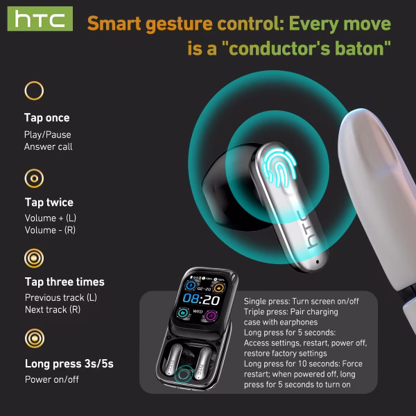 HTC NE48 Wireless Earbuds with Ai Translation