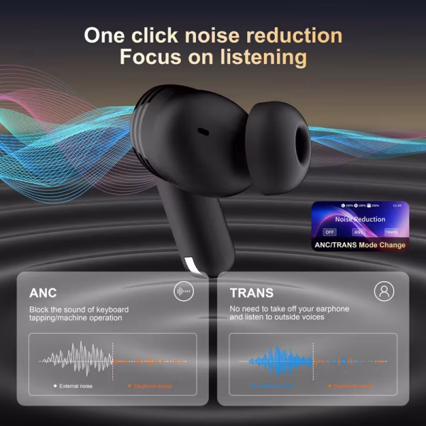 Smart Premium Wireless ANC Earbuds with Touch Screen